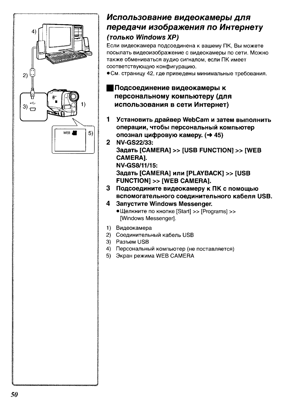 Panasonic NV-GS11GC, NV-GS15GK, NV-GS15GC, NV-GS11GK manual 