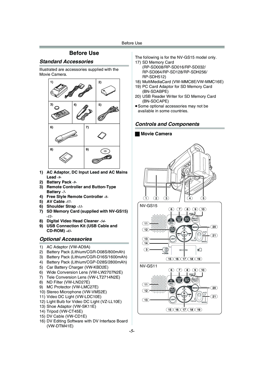 Panasonic NV-GS11GN, NV-GS15GN Standard Accessories, Controls and Components, Optional Accessories, Movie Camera 