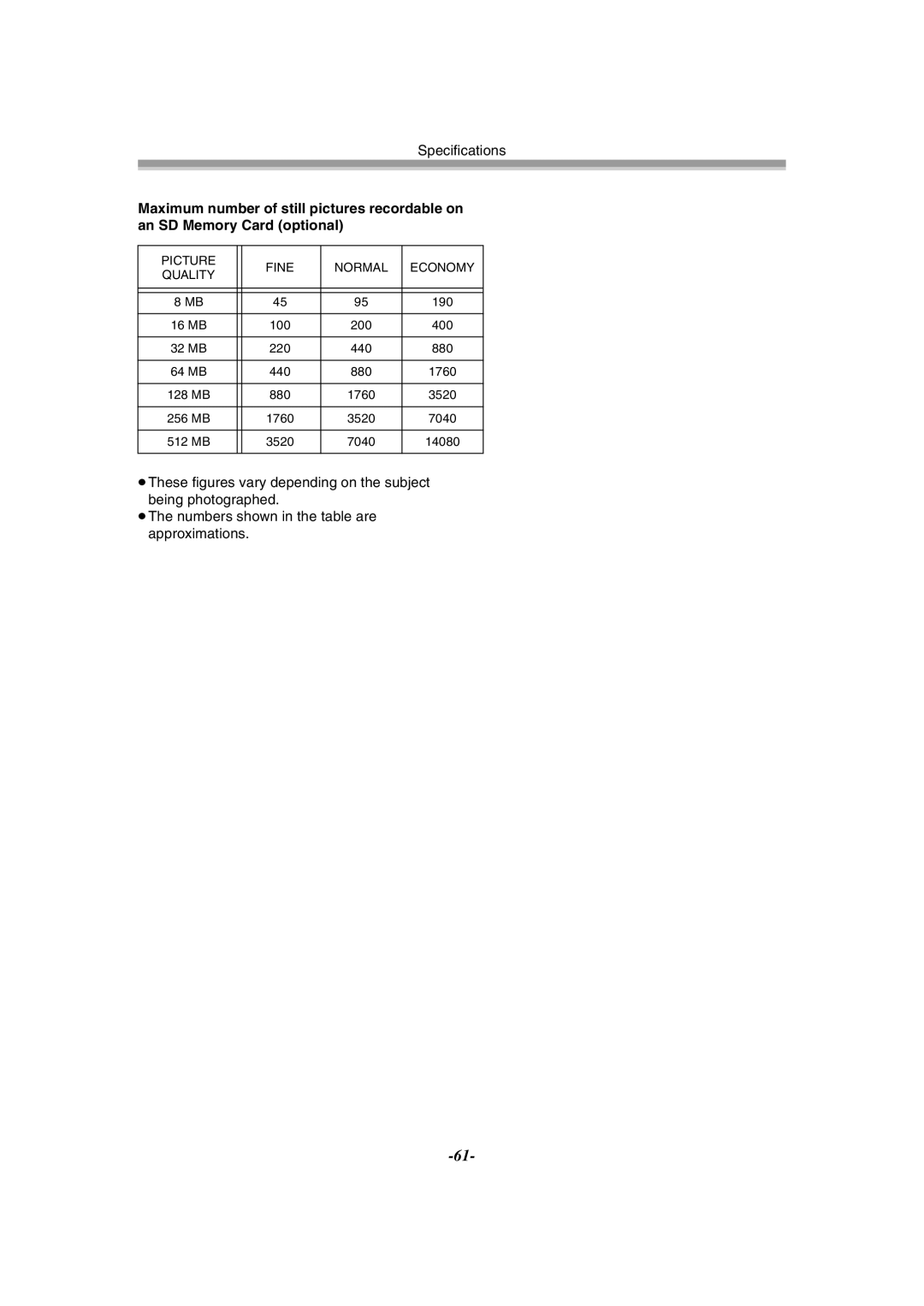 Panasonic NV-GS11GN, NV-GS15GN operating instructions 190 