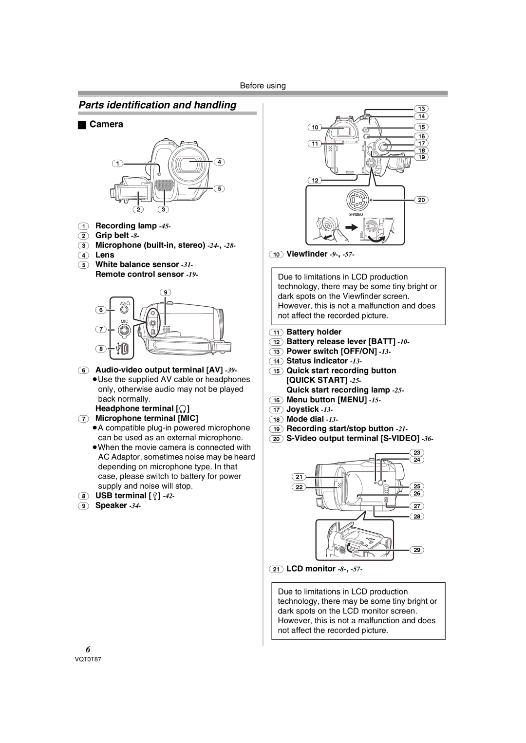 Panasonic NV-GS180EB operating instructions Parts identification and handling, Camera 