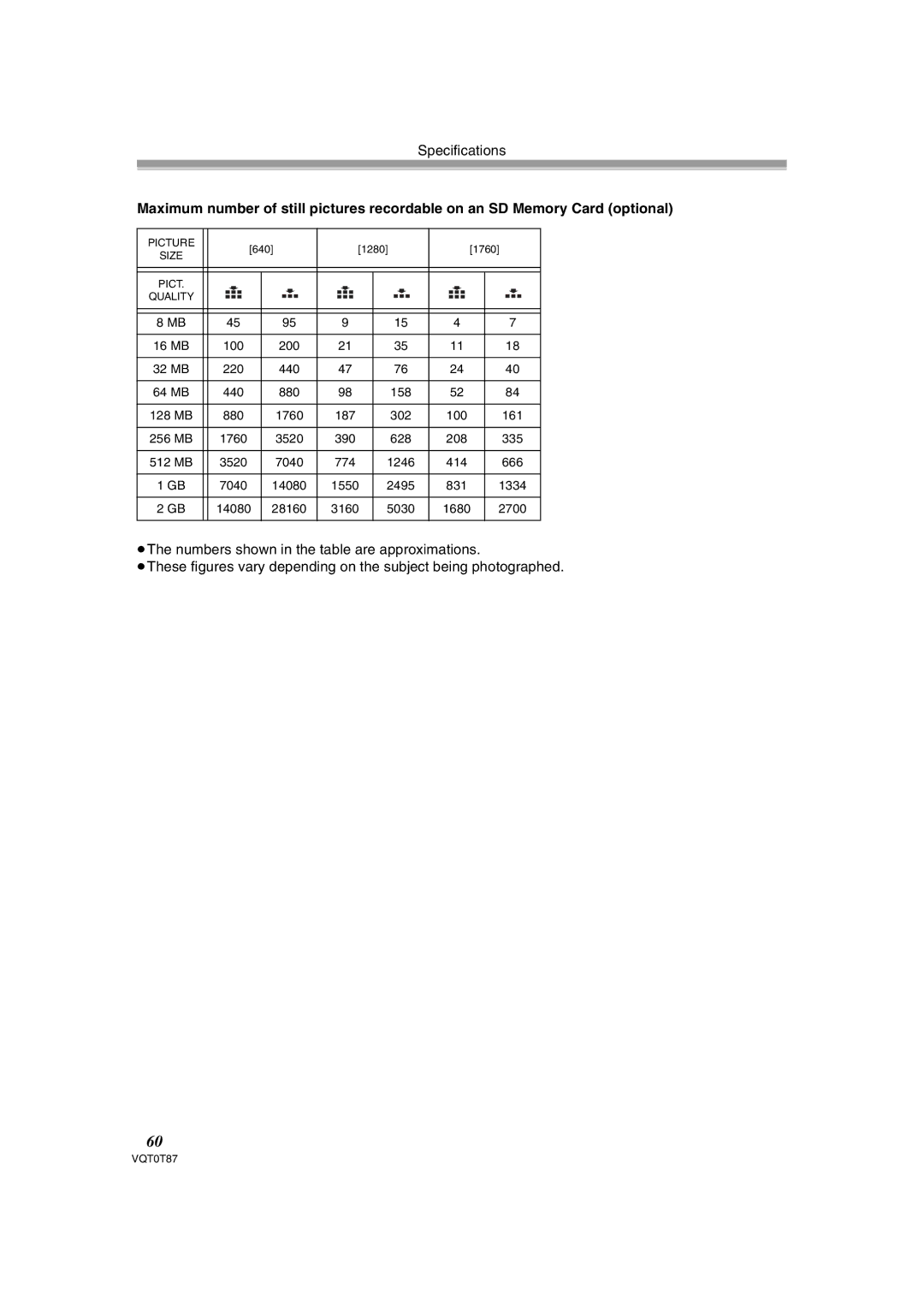 Panasonic NV-GS180EB operating instructions Picture 