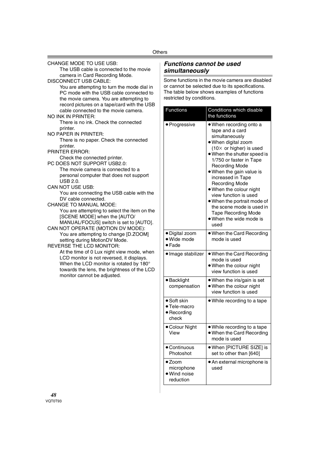 Panasonic NV-GS180GN Functions cannot be used simultaneously, There is no ink. Check the connected printer 