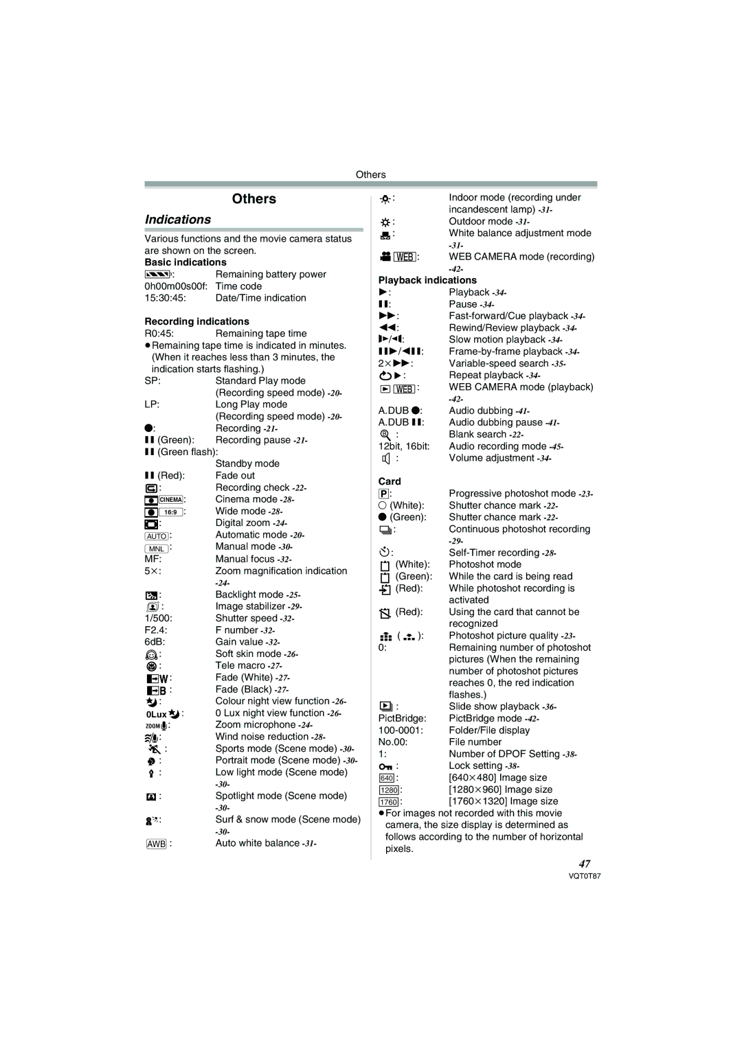 Panasonic NV-GS230EB Indications, Basic indications, Recording indications, Playback indications, Card 