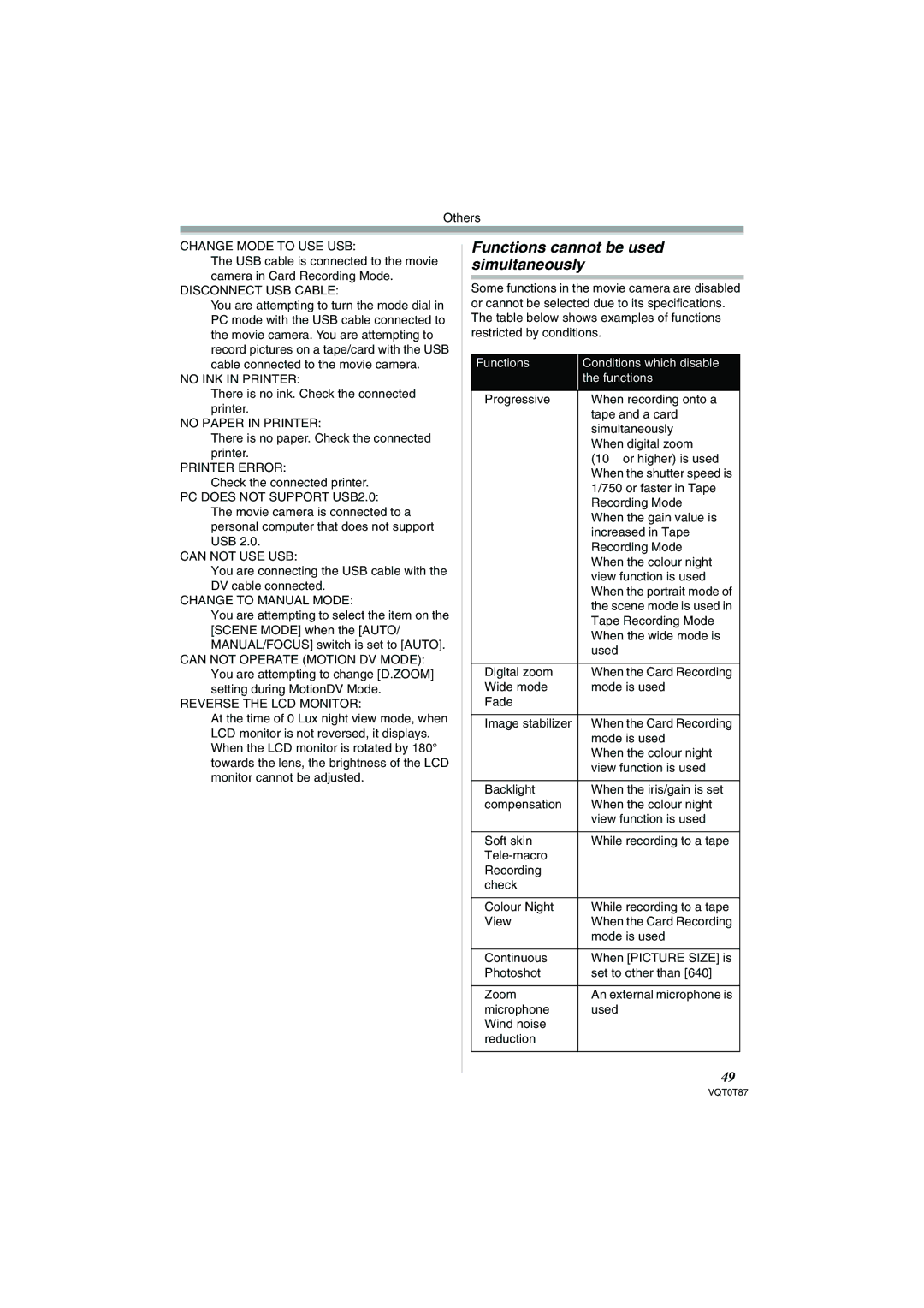 Panasonic NV-GS230EB Functions cannot be used simultaneously, There is no ink. Check the connected printer 