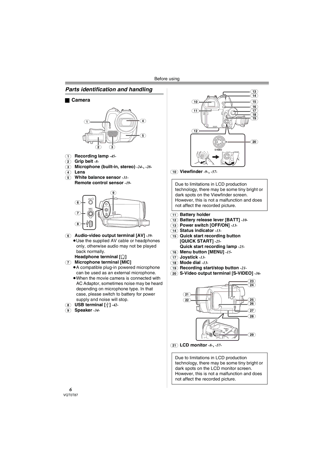 Panasonic NV-GS230EB operating instructions Parts identification and handling, Camera 