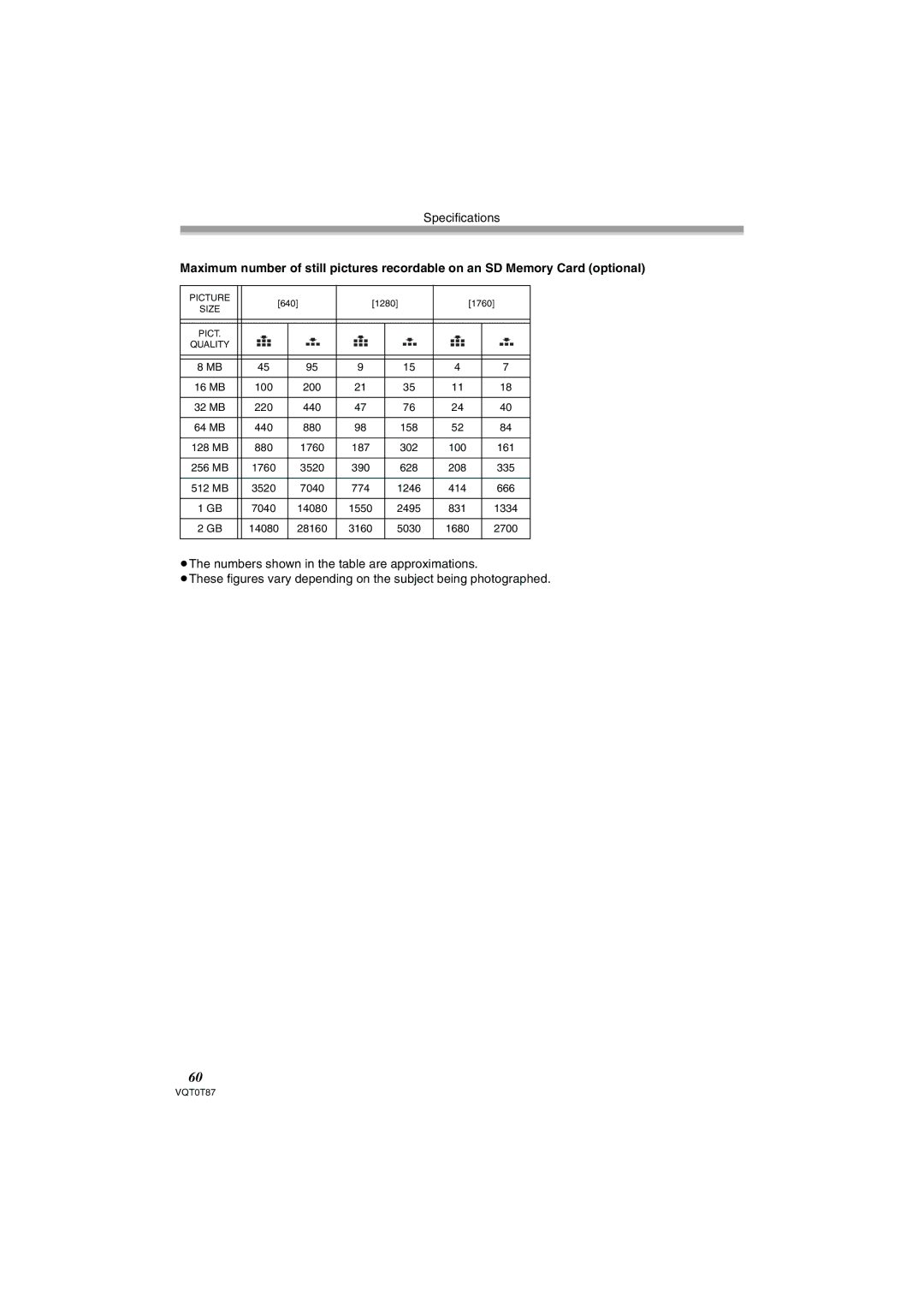 Panasonic NV-GS230EB operating instructions Picture 