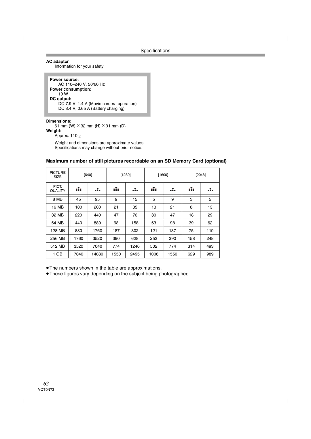 Panasonic NV-GS250GN operating instructions AC adaptor 