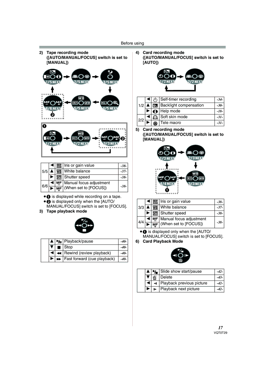 Panasonic NV-GS300 Tape playback mode, Card recording mode AUTO/MANUAL/FOCUS switch is set to Auto, Card Playback Mode 