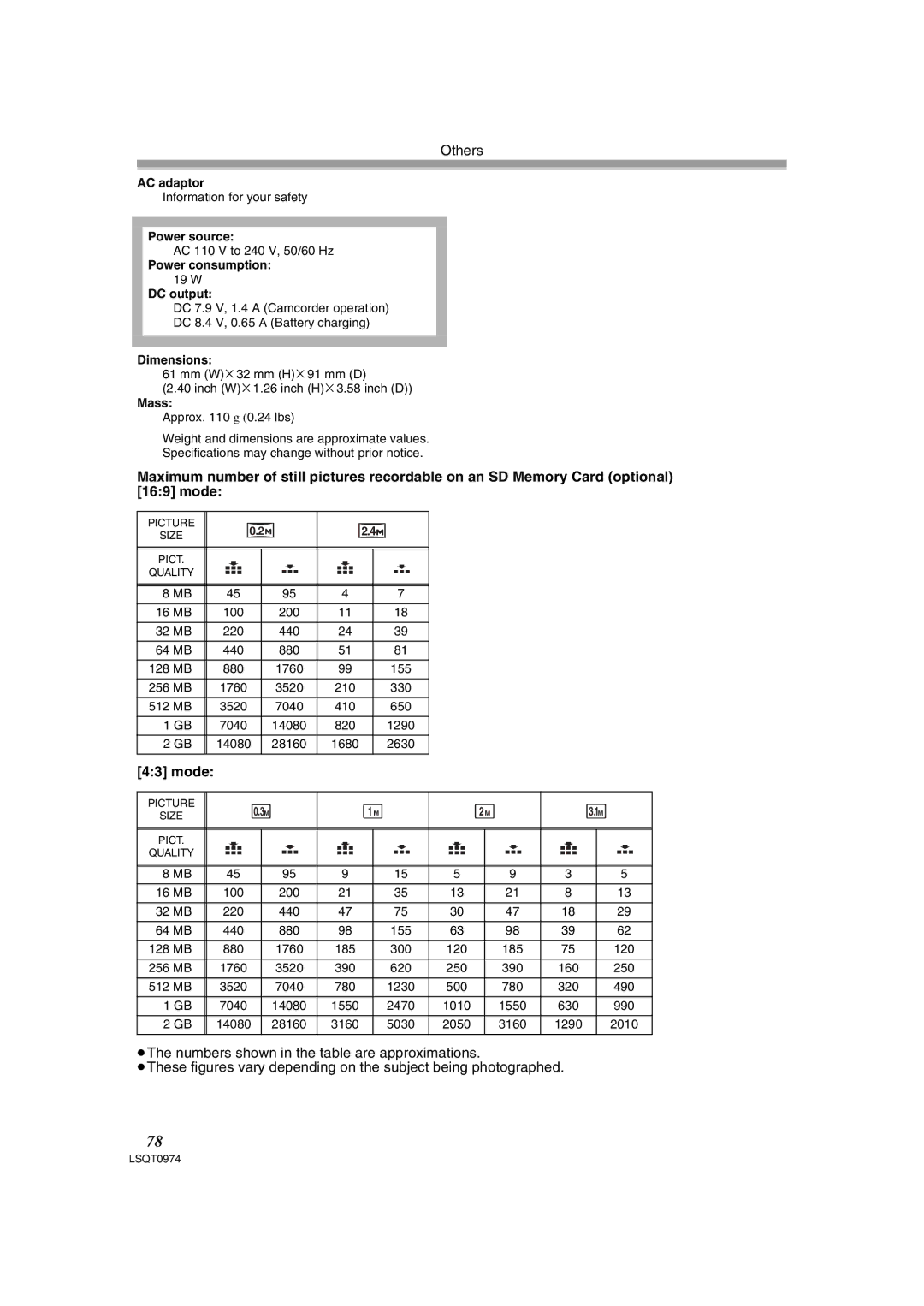 Panasonic NV-GS300B, PV-GS300 operating instructions Mode 