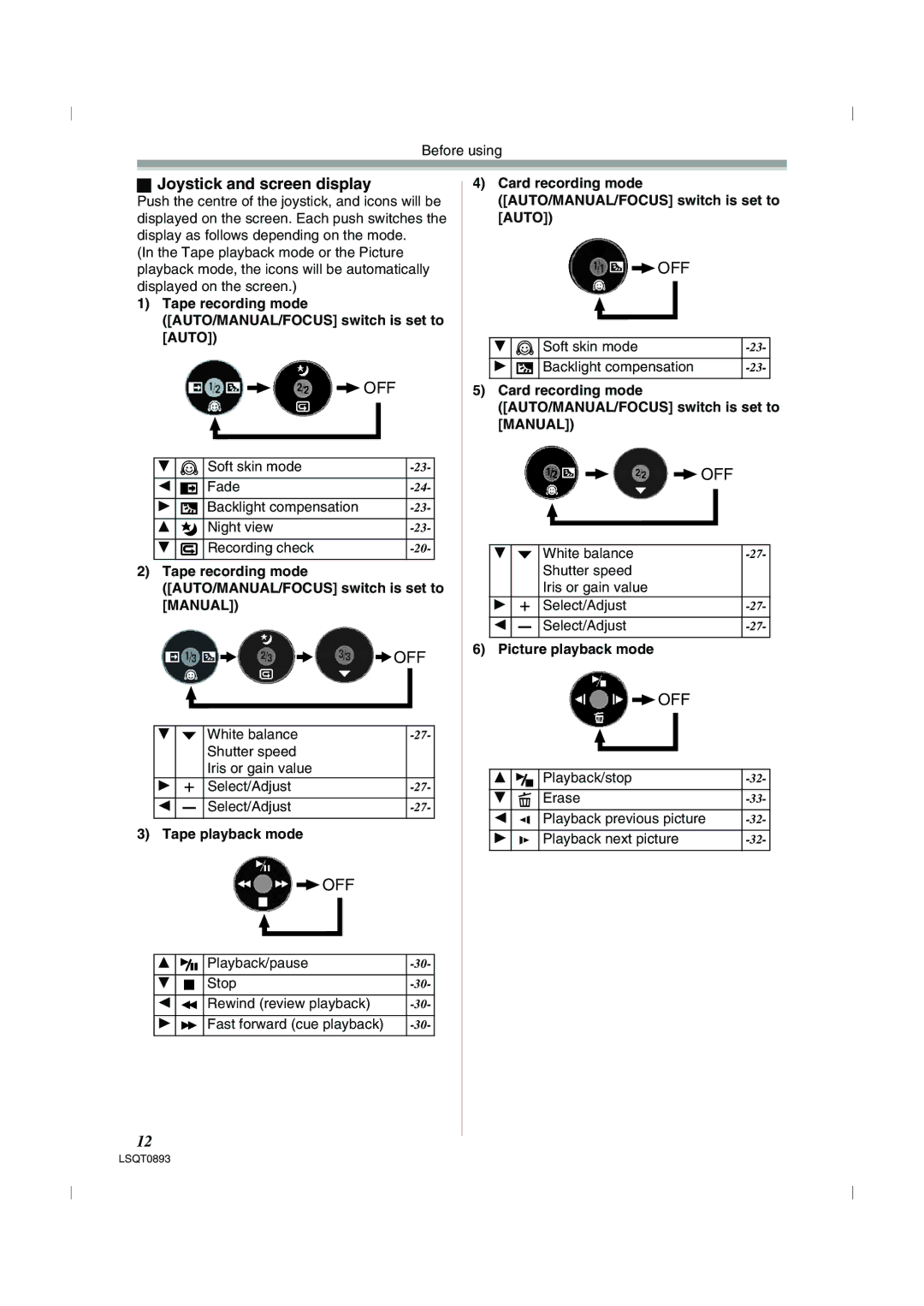 Panasonic NV-GS35GN, NV-GS25GN Joystick and screen display, Tape recording mode AUTO/MANUAL/FOCUS switch is set to Auto 