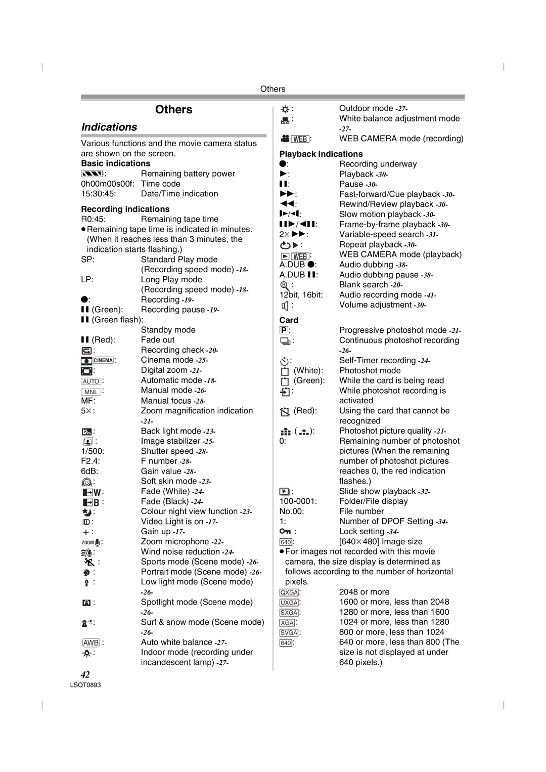 Panasonic NV-GS35GN, NV-GS25GN operating instructions Others, Indications 