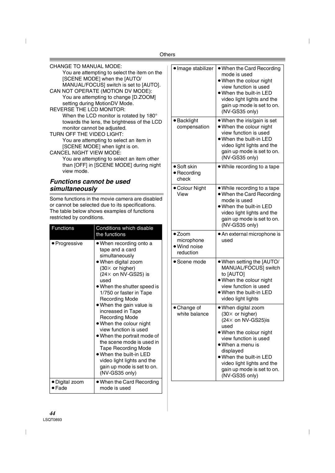 Panasonic NV-GS35GN, NV-GS25GN operating instructions Functions cannot be used simultaneously, Change to Manual Mode 