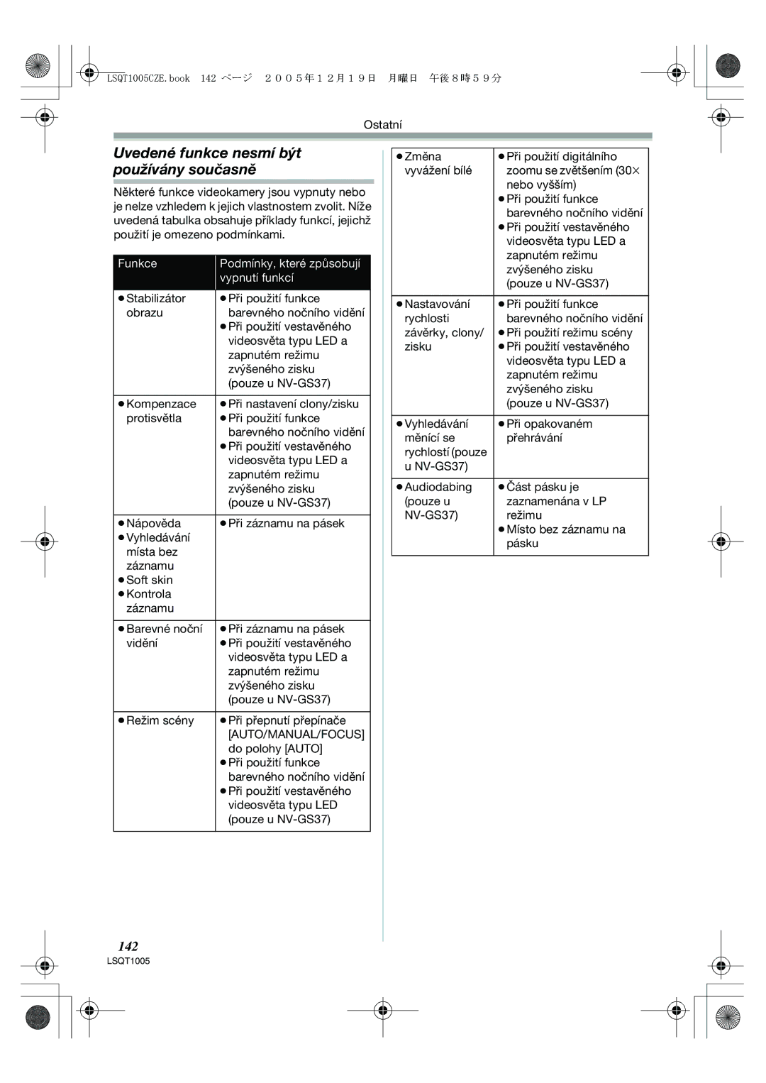 Panasonic NV-GS37EP operating instructions Uvedené funkce nesmí být používány současně, 142 