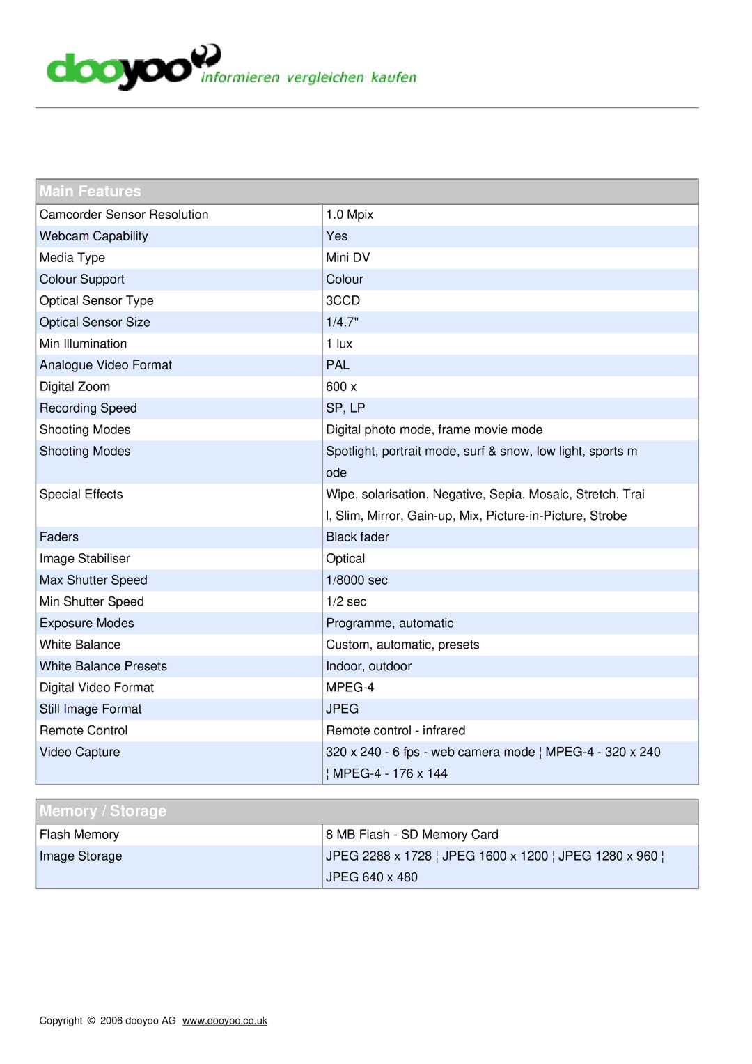 Panasonic NV GS400EG-S manual Main Features, Memory / Storage 