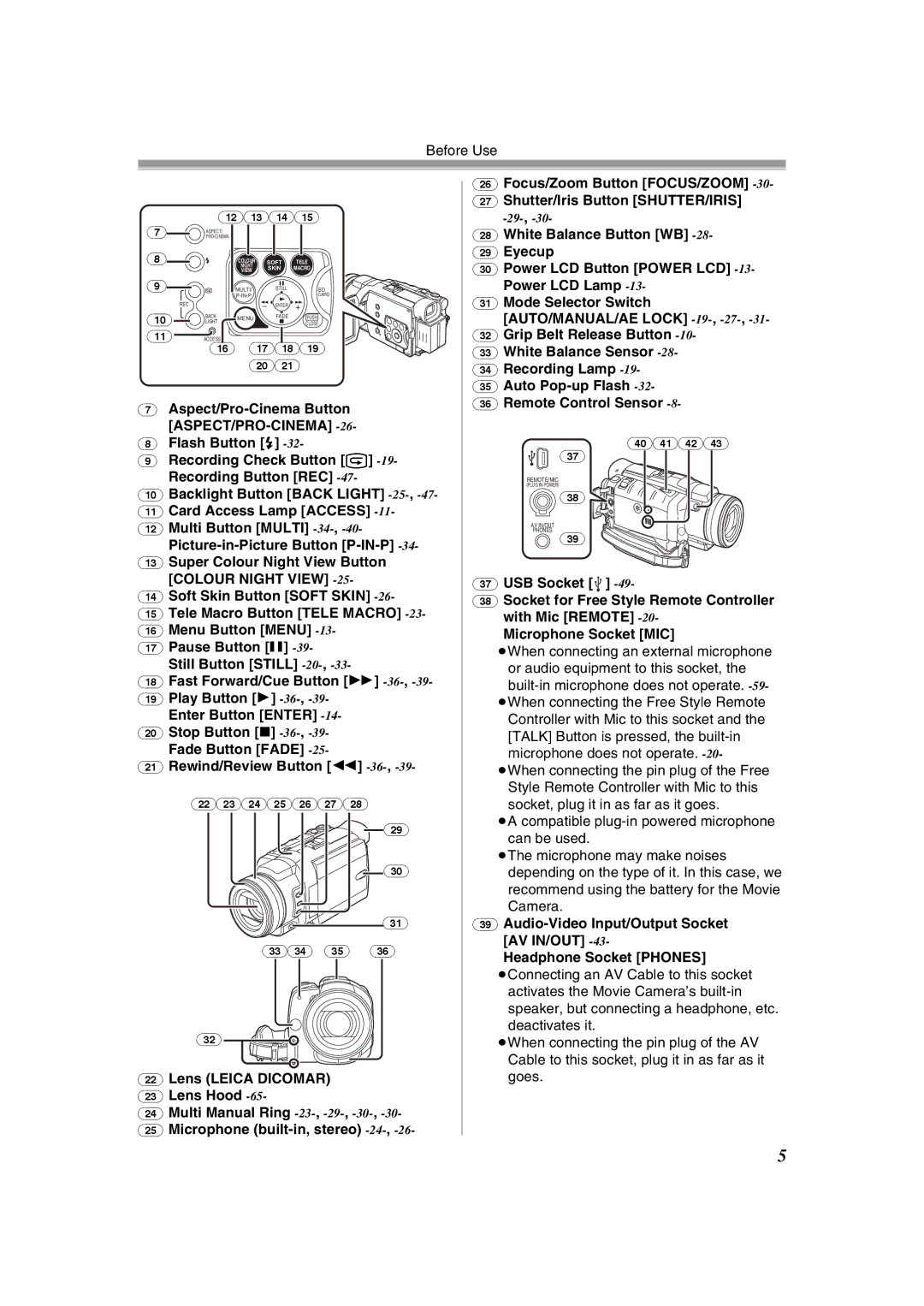 Panasonic NV-GS400GN operating instructions Aspect/Pro-Cinema Button ASPECT/PRO-CINEMA 