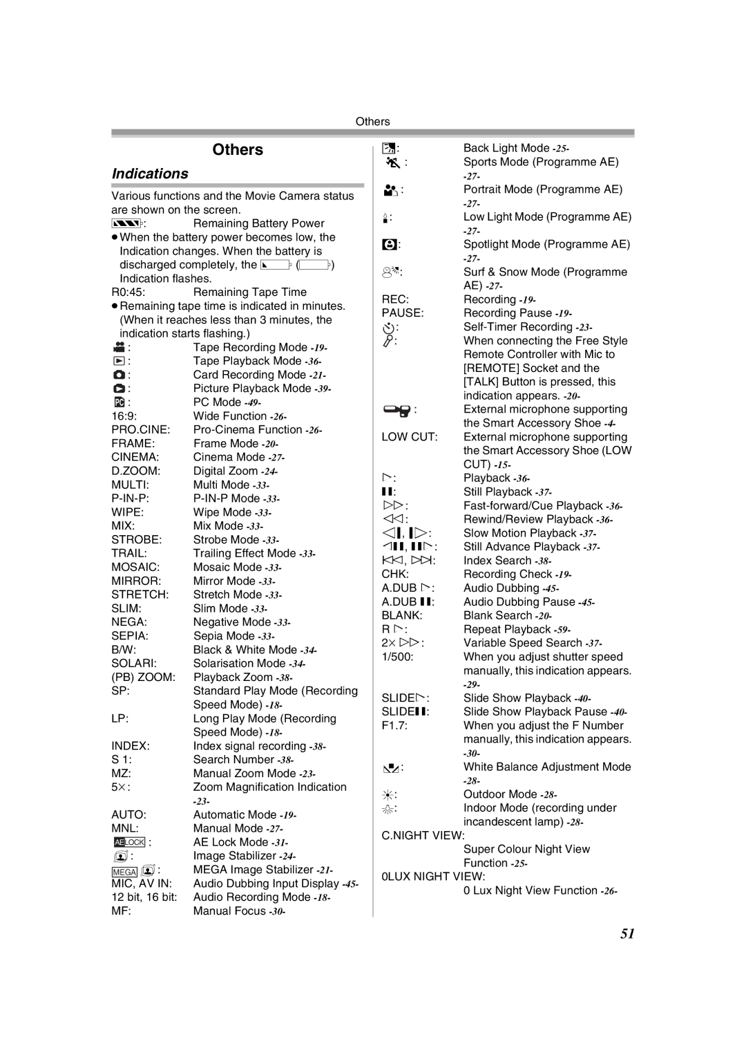 Panasonic NV-GS400GN operating instructions Indications 