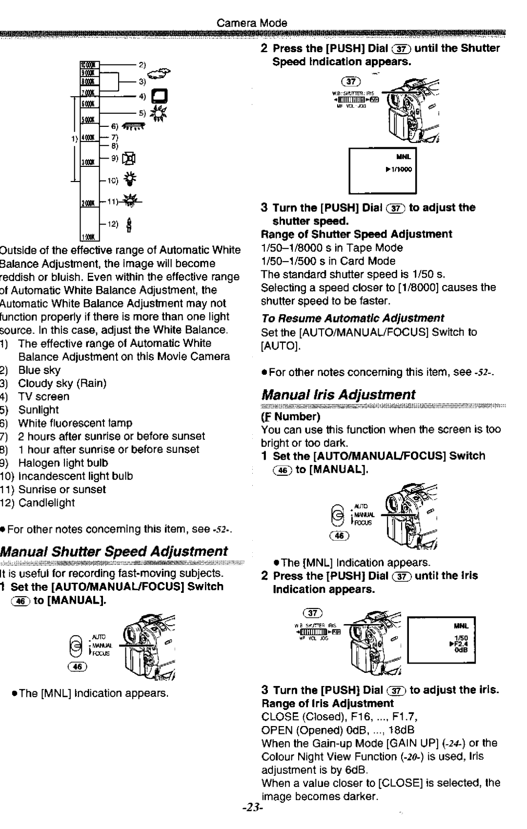 Panasonic NV-GS50A manual 