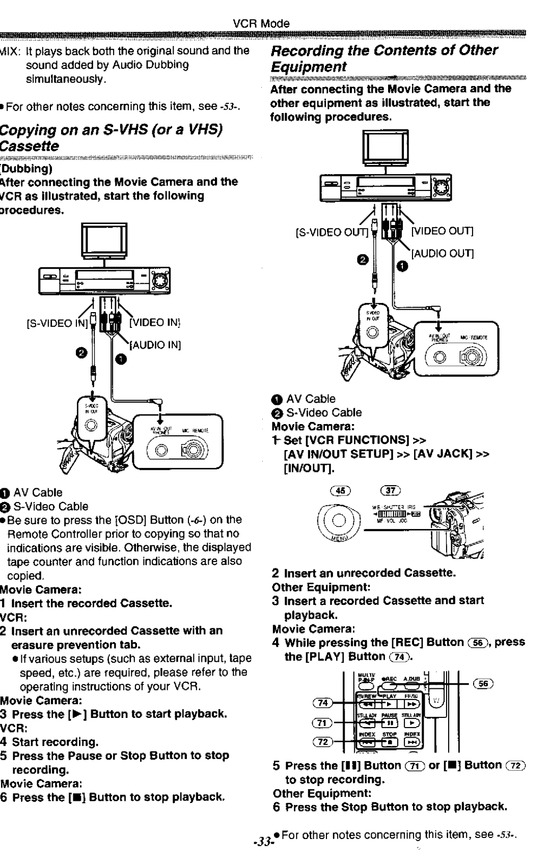 Panasonic NV-GS50A manual 