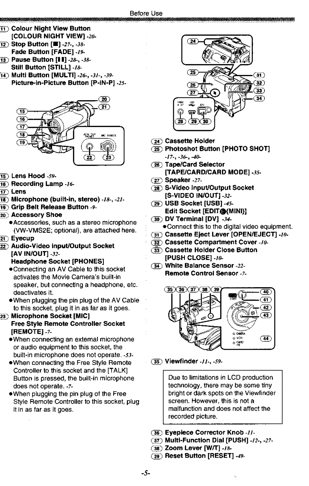 Panasonic NV-GS50A manual 