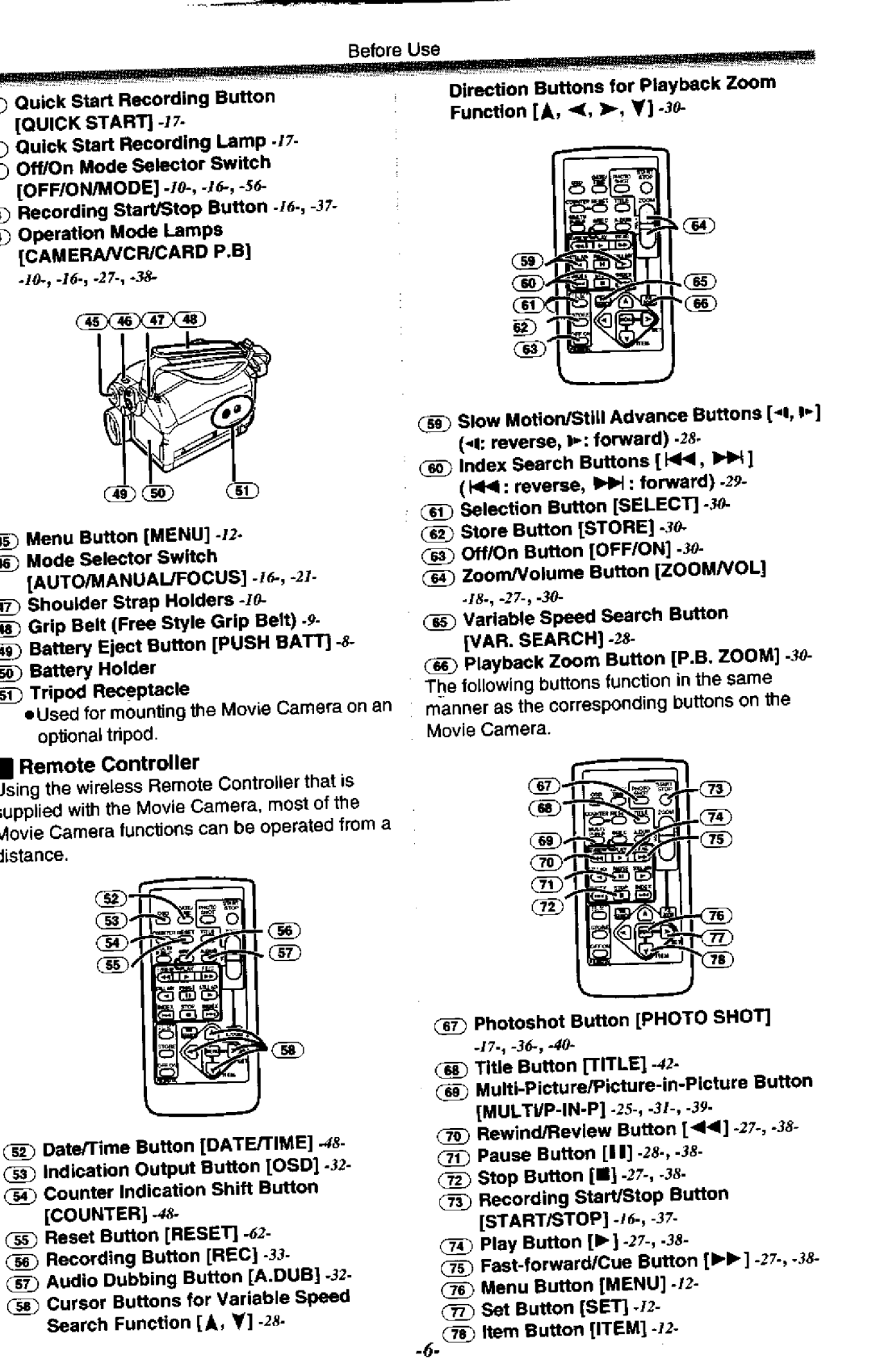 Panasonic NV-GS50A manual 