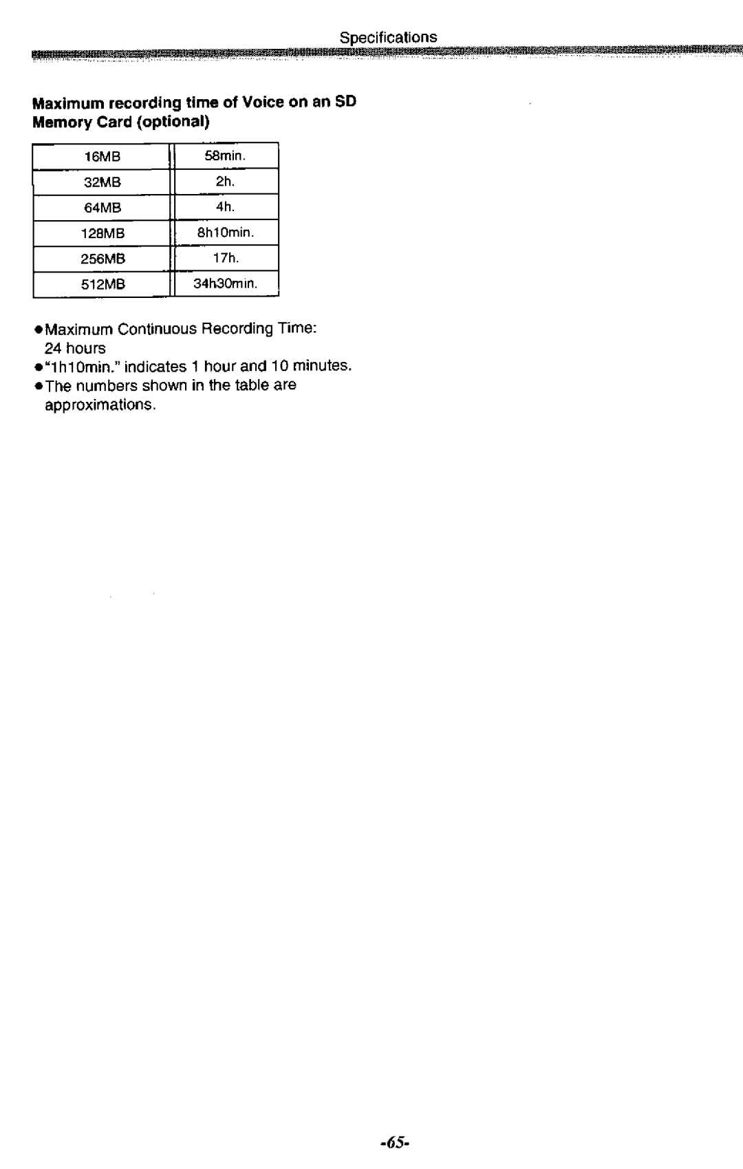 Panasonic NV-GS50A manual 