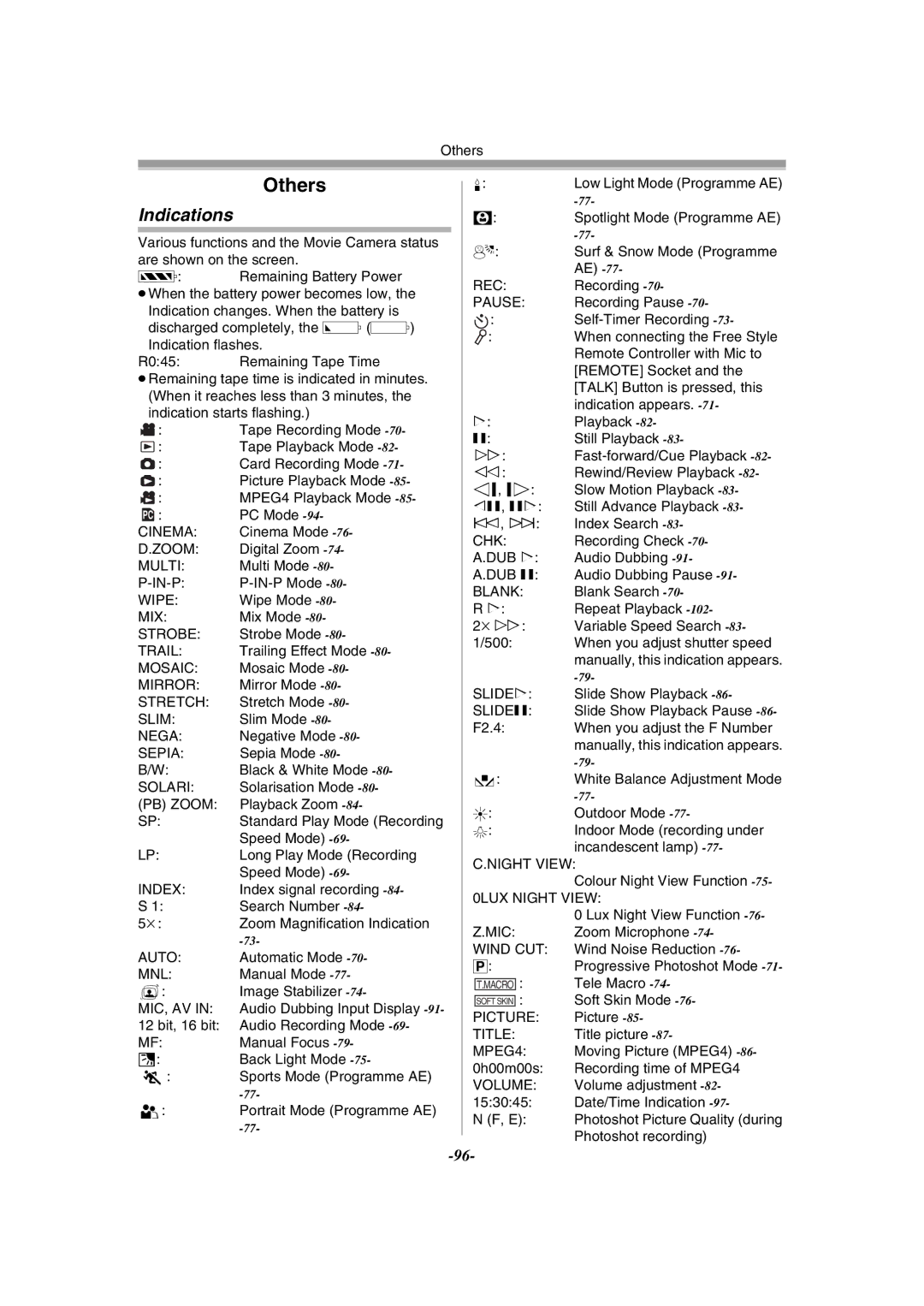 Panasonic NV-GS55GC operating instructions Indications 