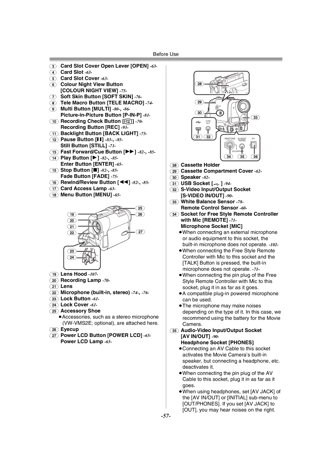 Panasonic NV-GS55GC operating instructions Before Use, Eyecup Power LCD Button Power LCD -65-Power LCD Lamp 