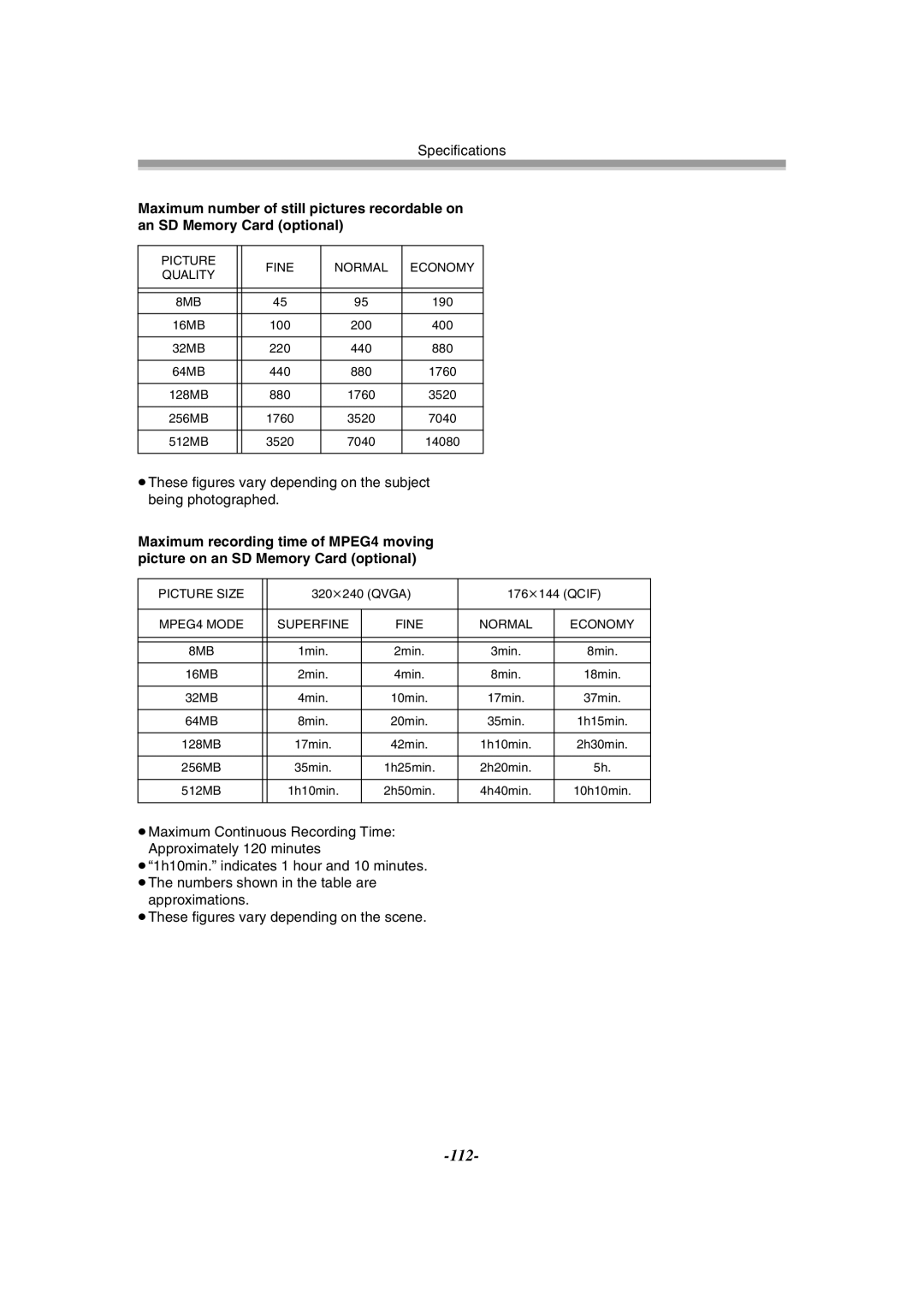 Panasonic NV-GS55GC operating instructions 112 