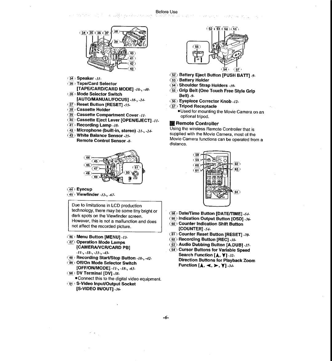 Panasonic NV-GS70A manual 