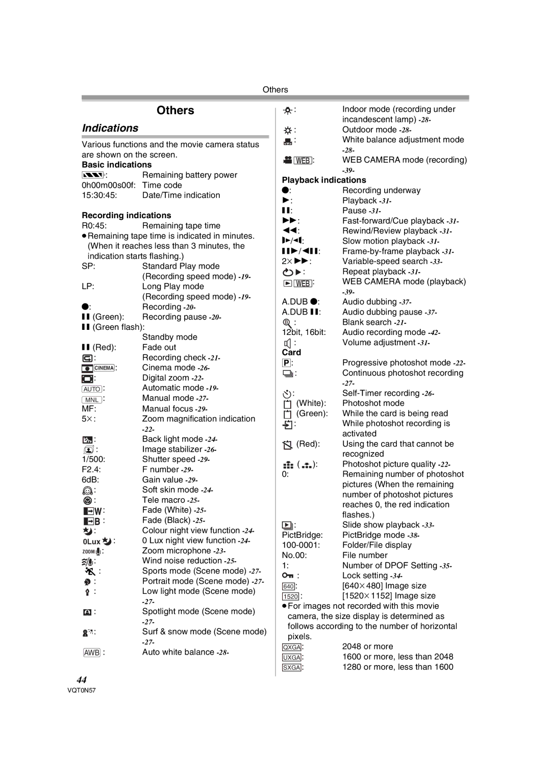 Panasonic NV-GS75EB operating instructions Others, Indications 