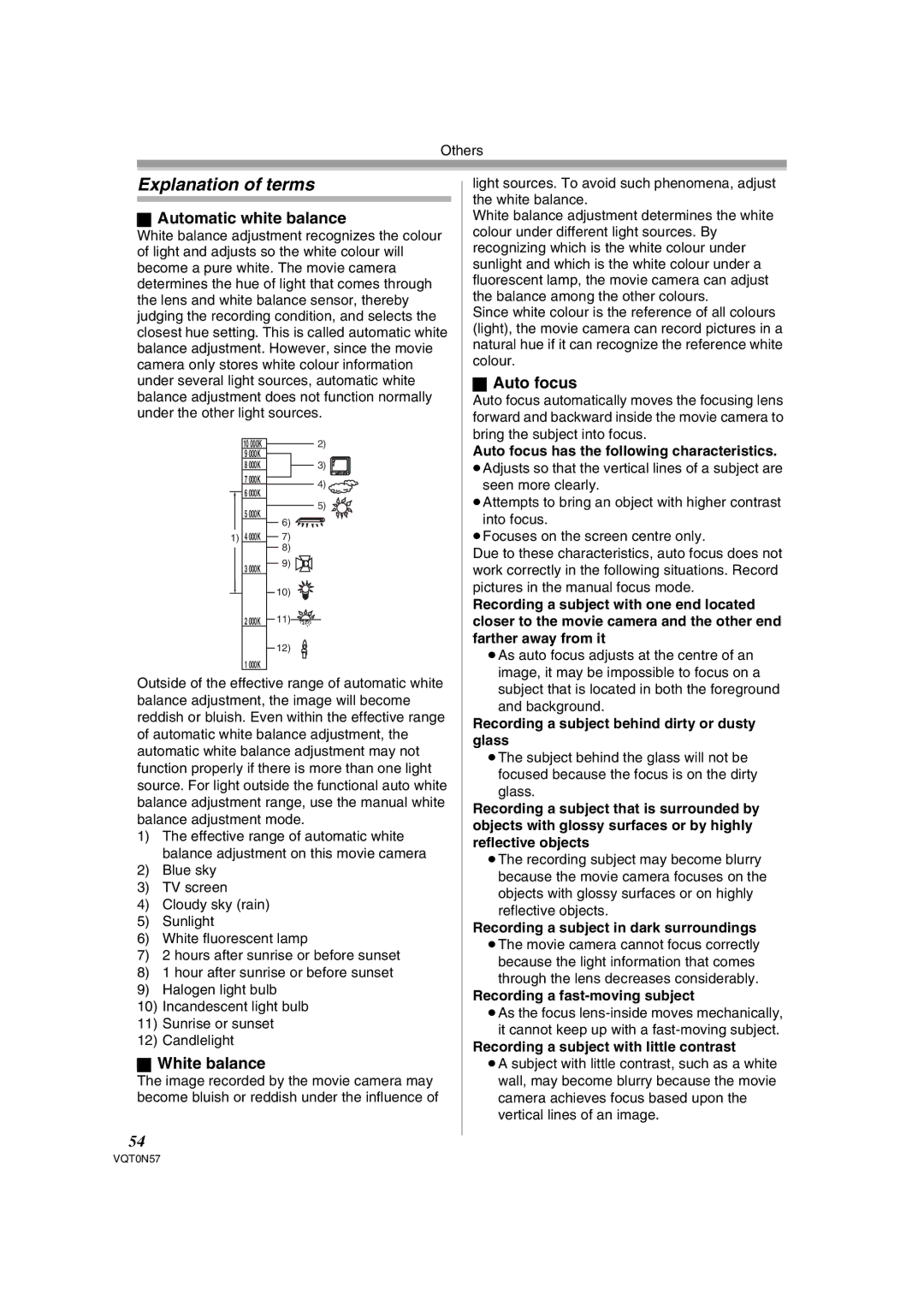 Panasonic NV-GS75EB operating instructions Explanation of terms, Automatic white balance, White balance, Auto focus 