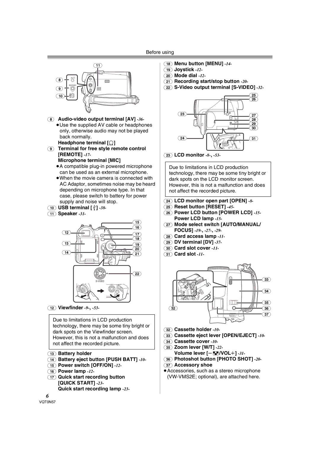 Panasonic NV-GS75EB operating instructions Audio-video output terminal AV, USB terminal Speaker, Viewfinder -9 