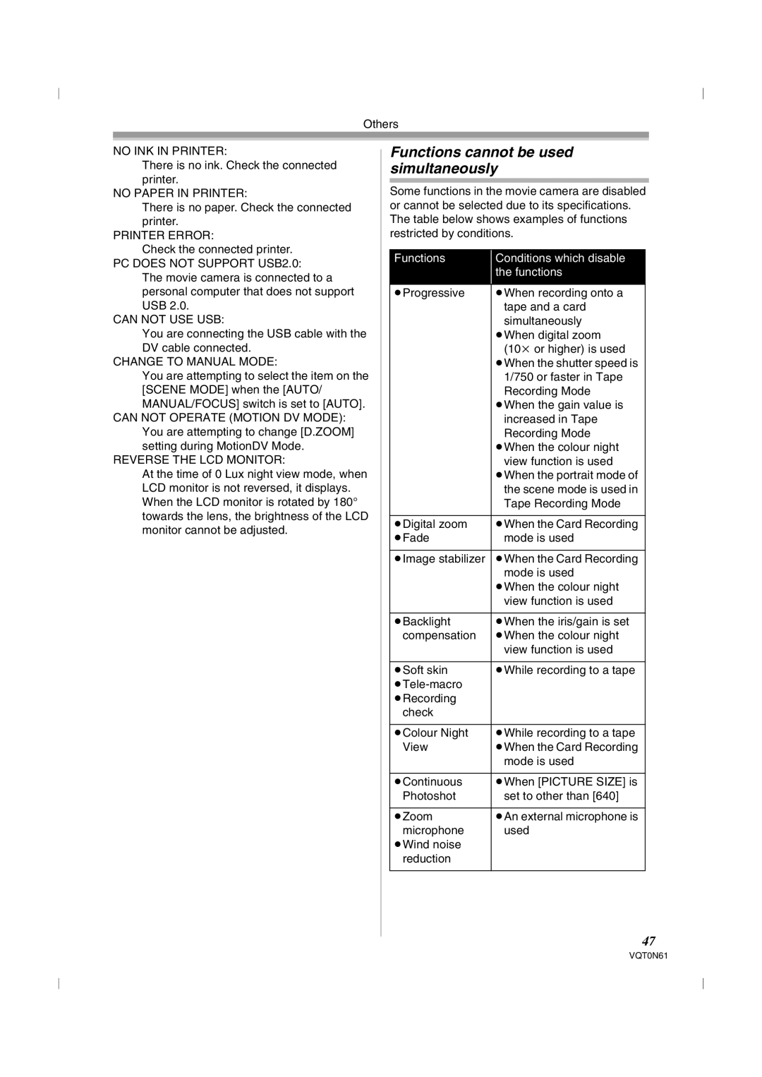 Panasonic NV-GS75GN Functions cannot be used simultaneously, There is no ink. Check the connected printer 