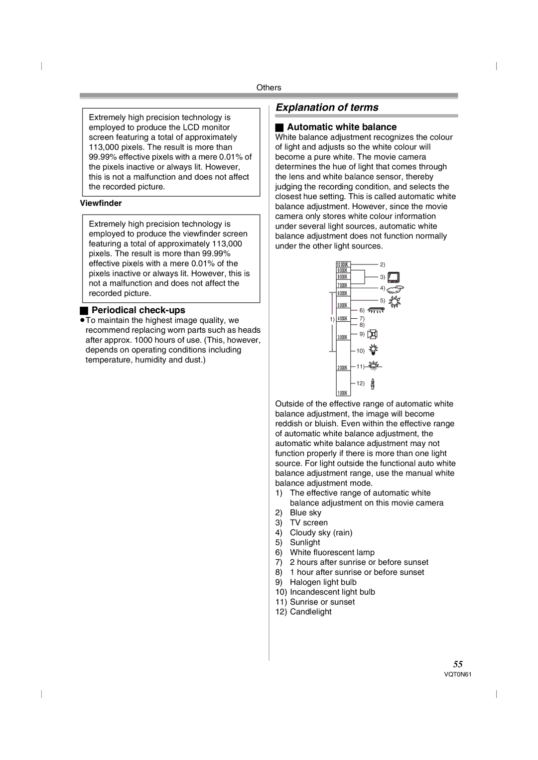 Panasonic NV-GS75GN operating instructions Explanation of terms, Periodical check-ups, Automatic white balance, Viewfinder 