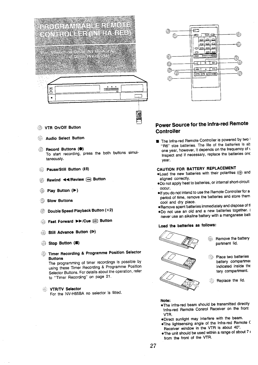 Panasonic NV-H65 Series manual 