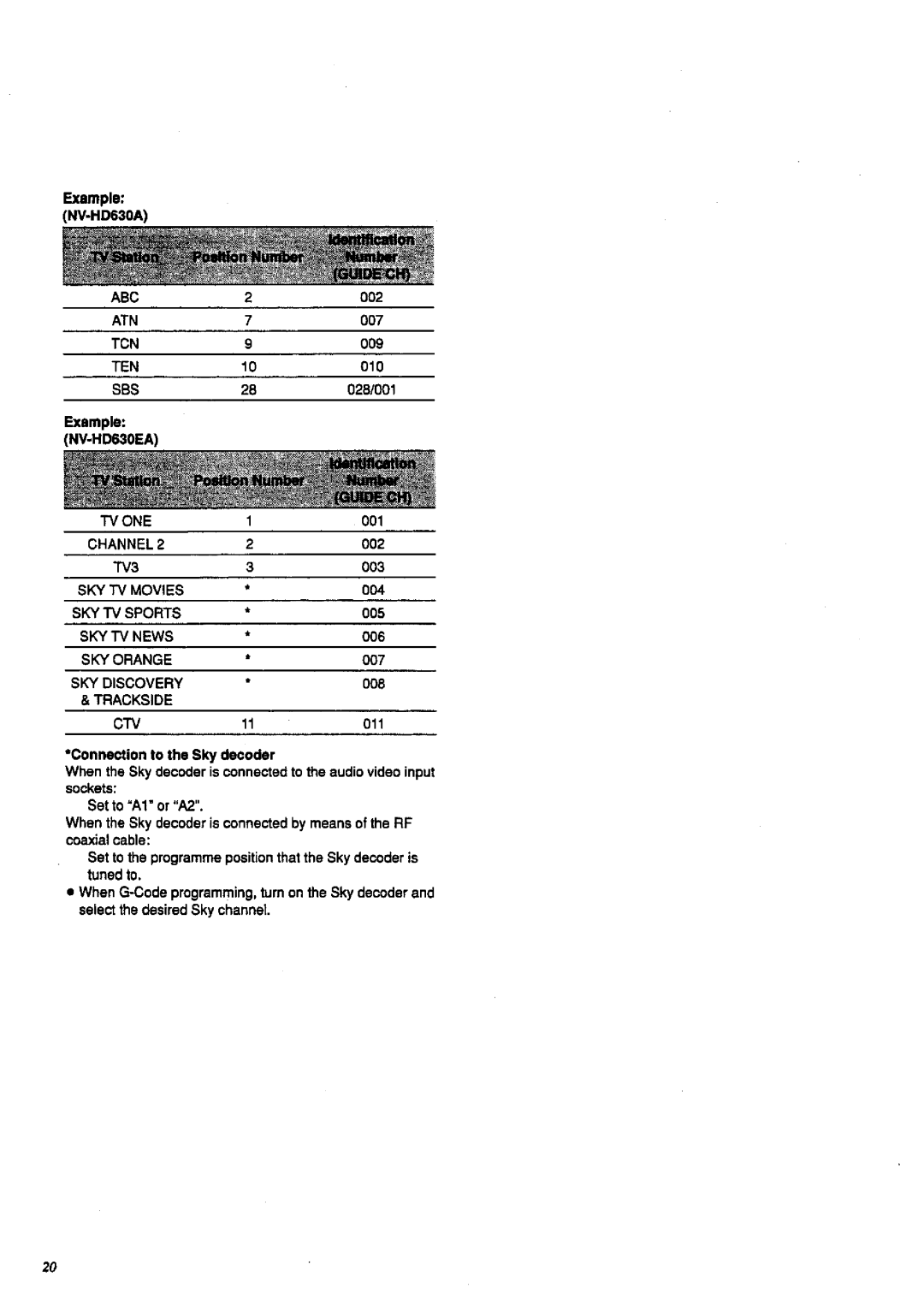 Panasonic NV-HD 630 manual 