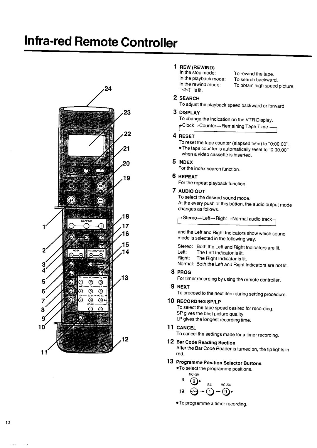 Panasonic NV-HD100EA manual 