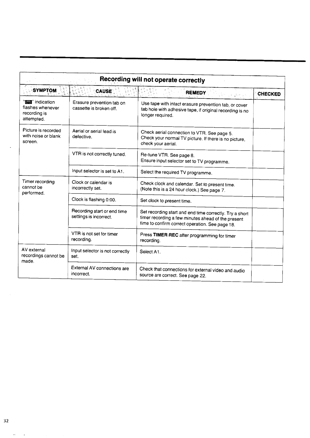 Panasonic NV-HD100EA manual 