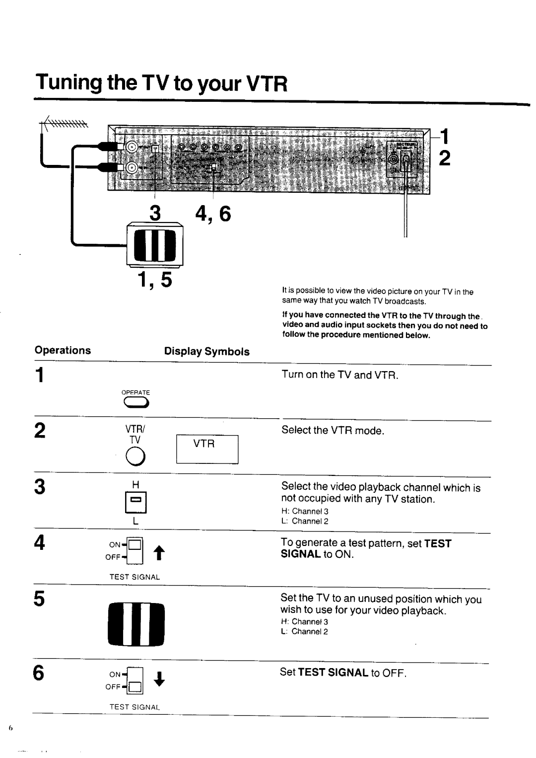 Panasonic NV-HD100EA manual 