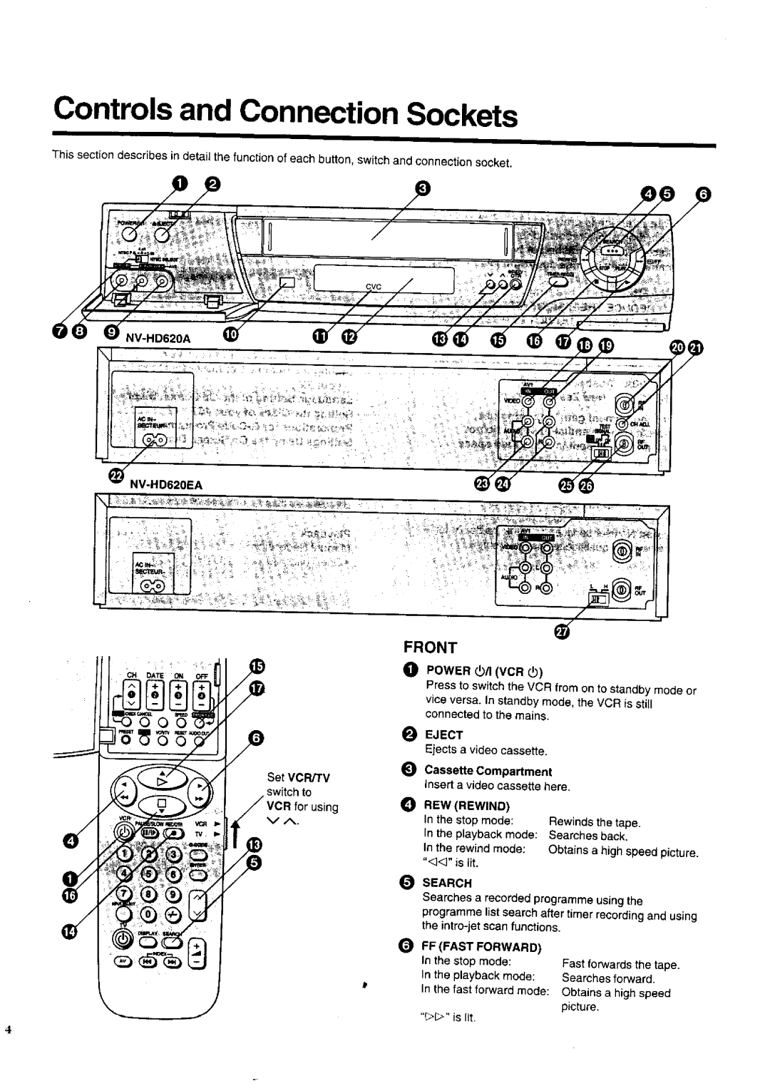 Panasonic NV-HD620 manual 