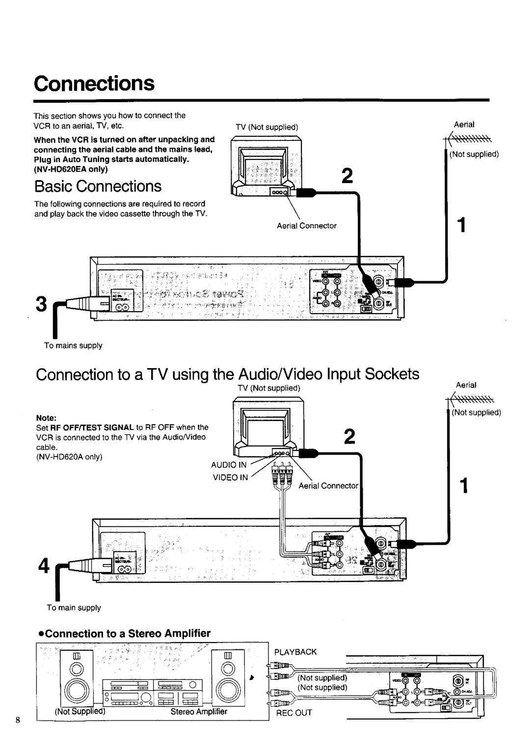 Panasonic NV-HD620 manual 