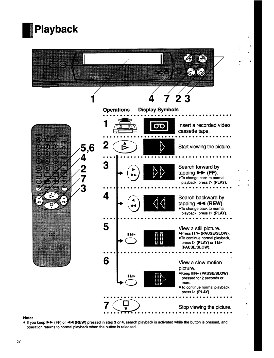 Panasonic NV-HD630 manual 