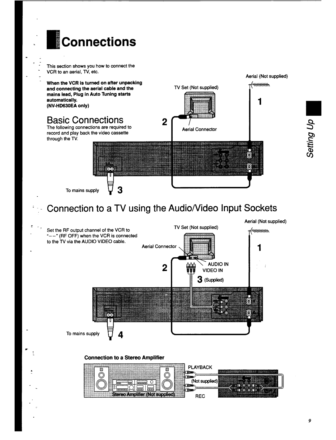 Panasonic NV-HD630 manual 