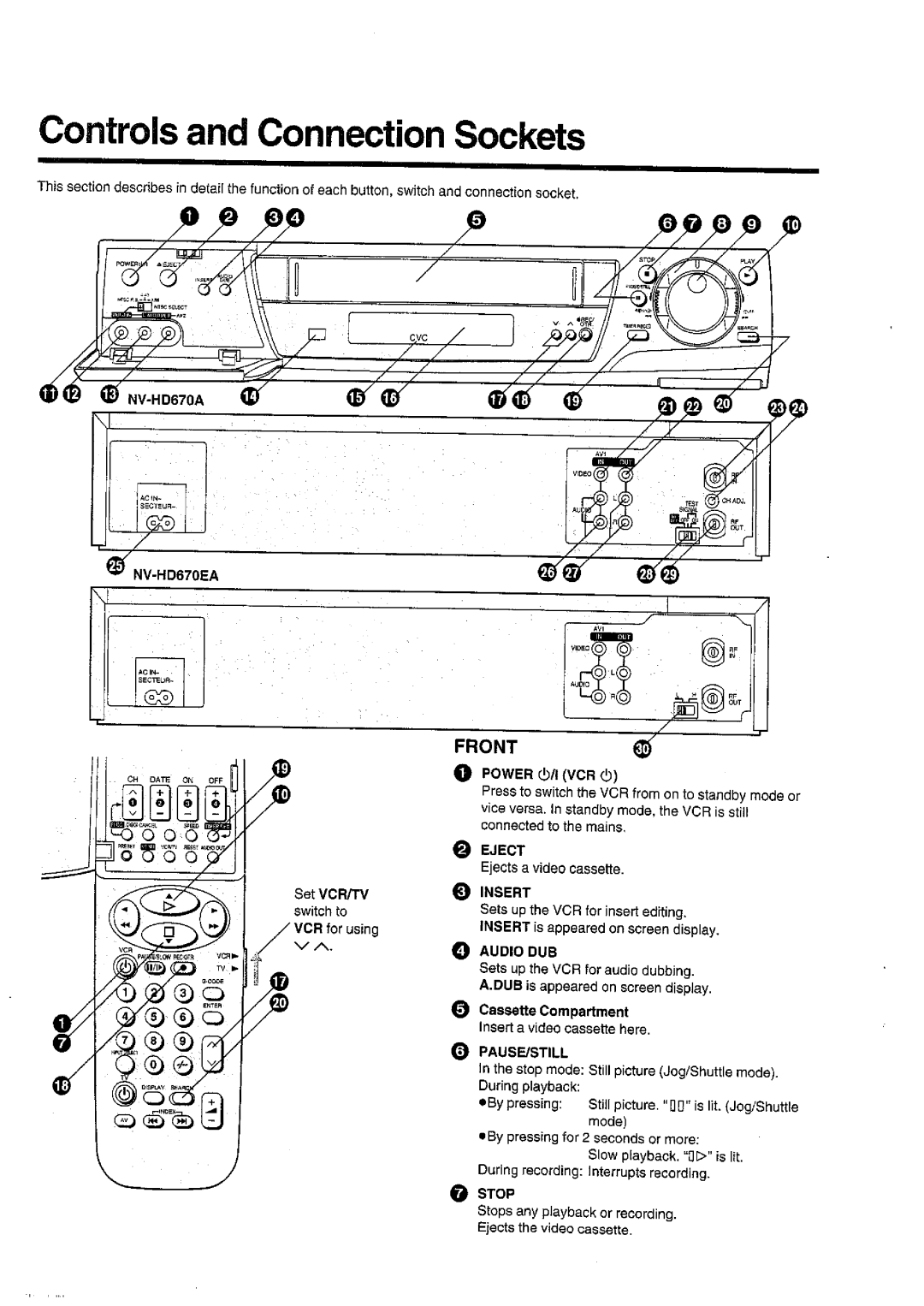 Panasonic NV-HD670 manual 