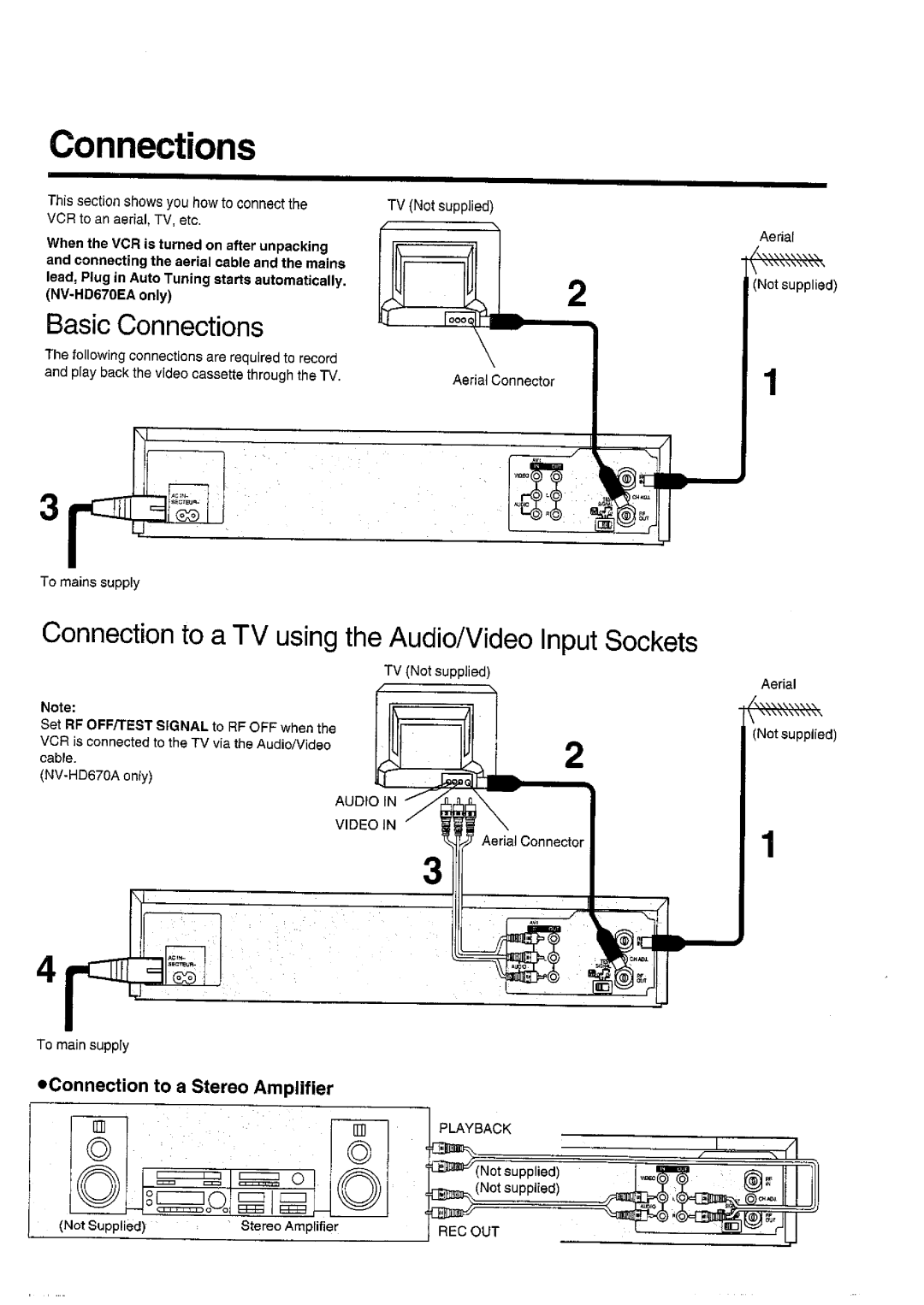 Panasonic NV-HD670 manual 