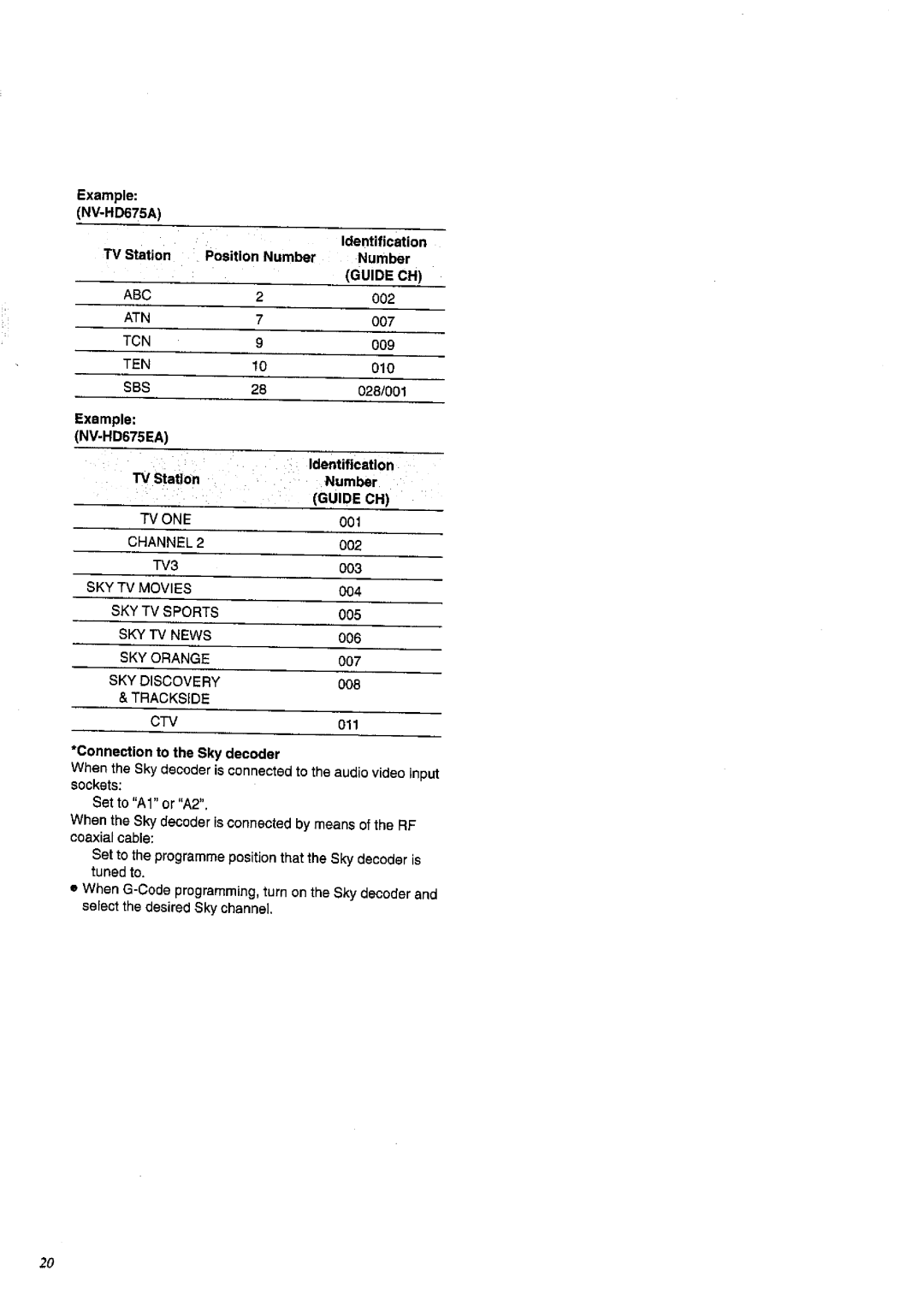 Panasonic NV-HD675 manual 