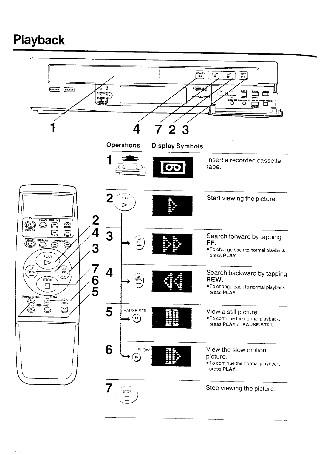 Panasonic NV-HD70EA manual 