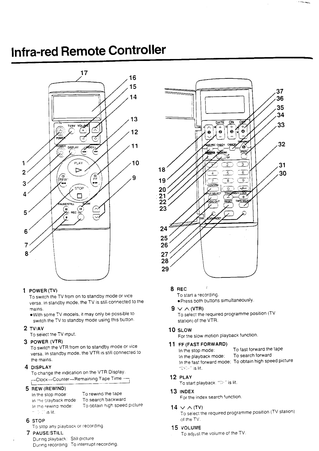 Panasonic NV-HD70EA manual 