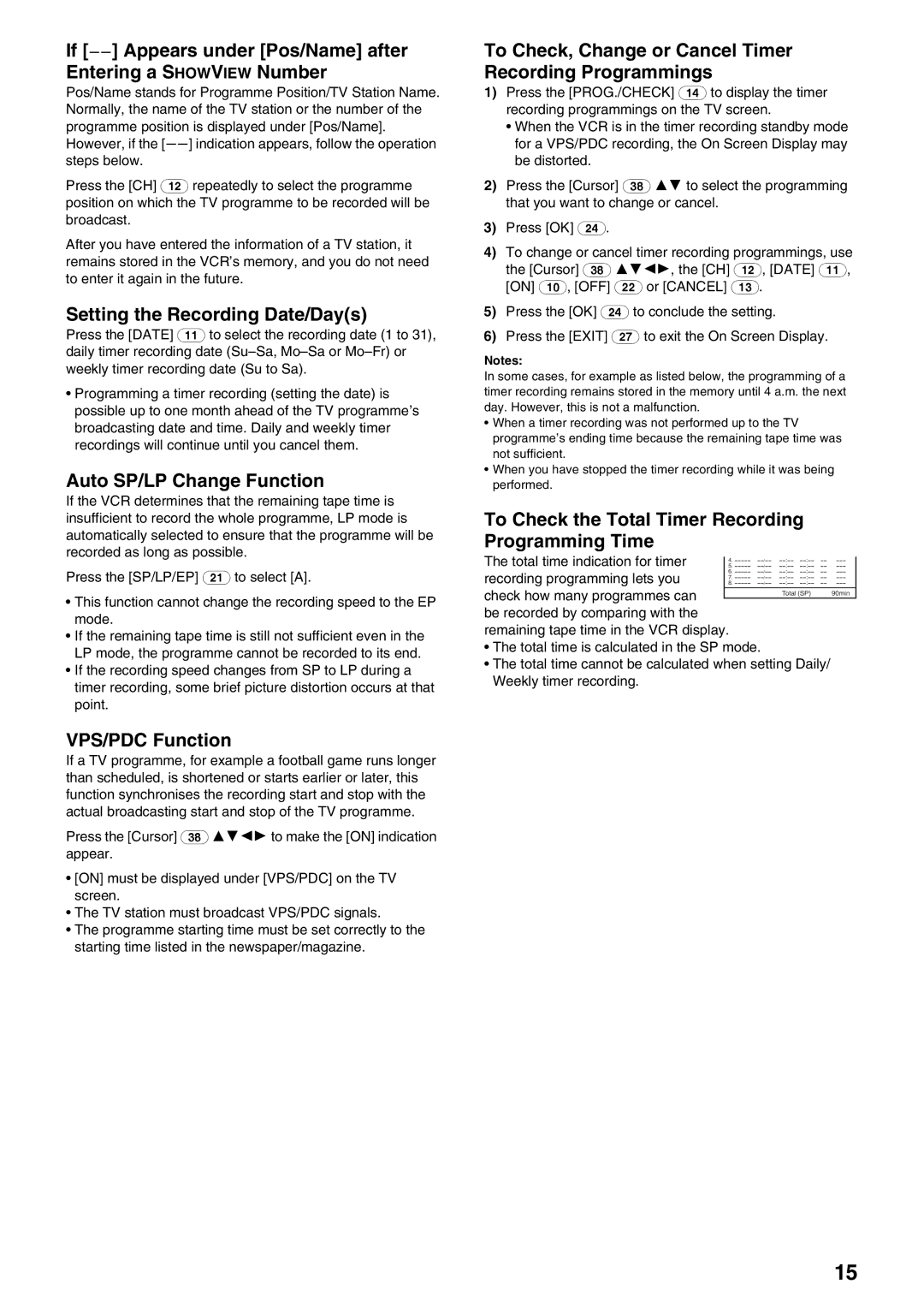 Panasonic NV-HS830, NV-HS880 Setting the Recording Date/Days, Auto SP/LP Change Function, VPS/PDC Function 