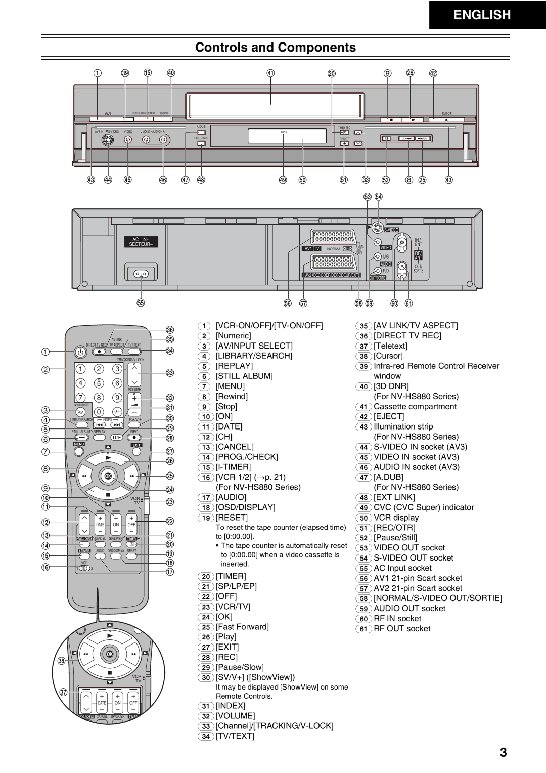 Panasonic NV-HS830, NV-HS880 operating instructions Controls and Components 